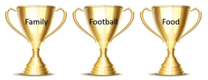 three fs.JPG